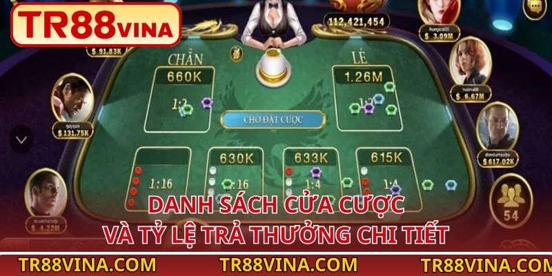 Danh sách cửa cược và tỷ lệ trả thưởng chi tiết